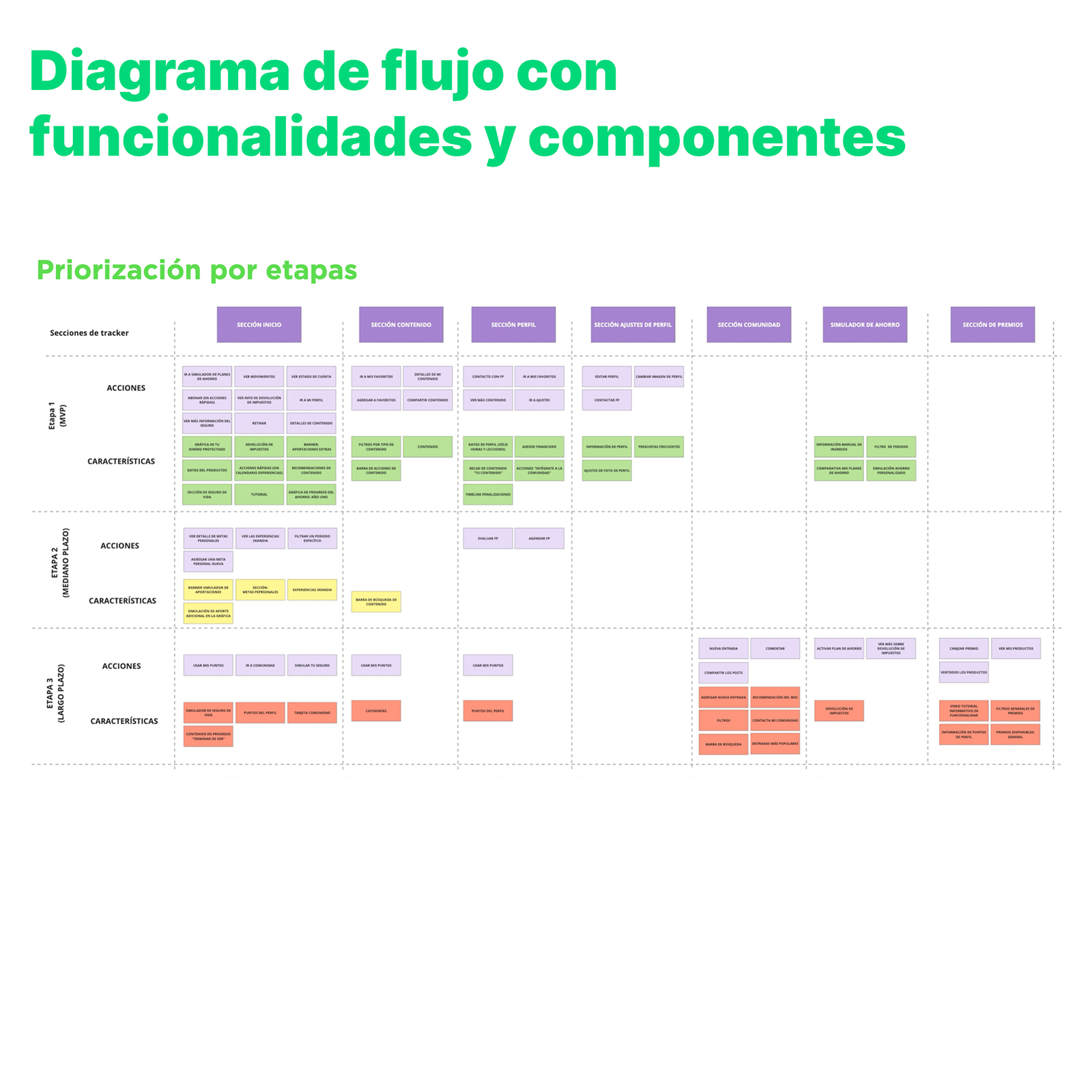 Imagen-skandia-cuadrada-2-web