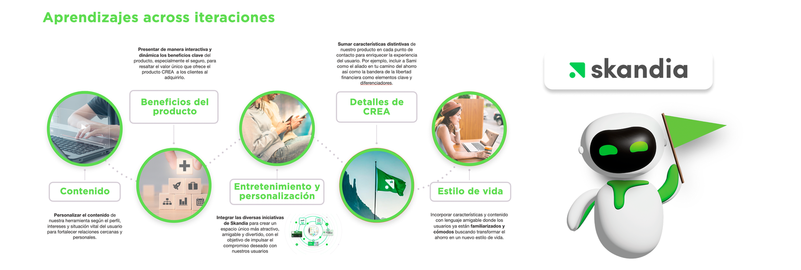 Imagen-skandia-portada-4-web